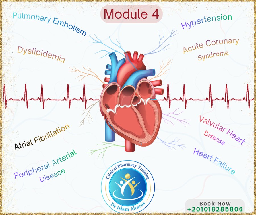 Module 4 cardiology topics overview